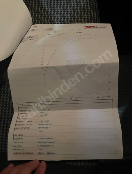 TERTEMİZ DÜŞÜK KM EKONOMİK AİLE ARACI