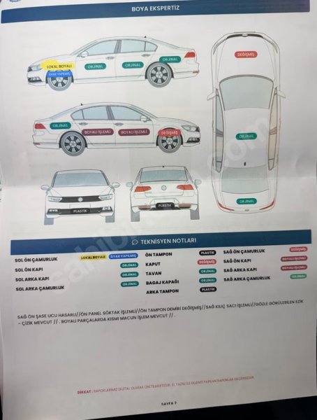 SIFIR MUAYENE TEMİZ DÜŞÜK KM 2017 DİZEL OTOMATİK