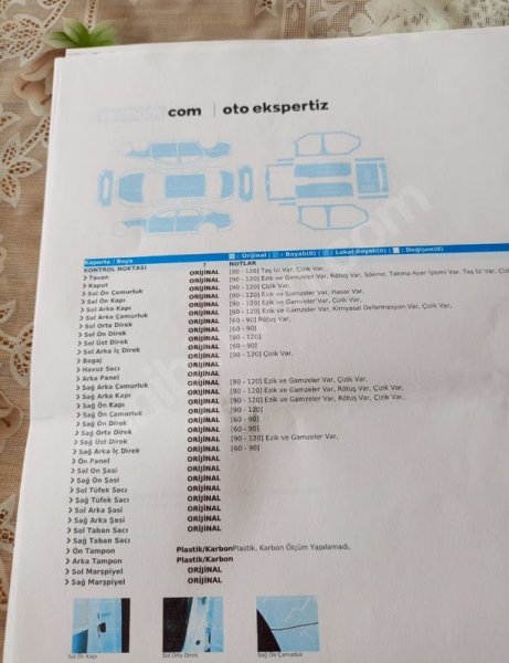 HASARSIZ ORJİNAL AİLE ARACI 2015 MULTİJET LİNEA 151.500KM